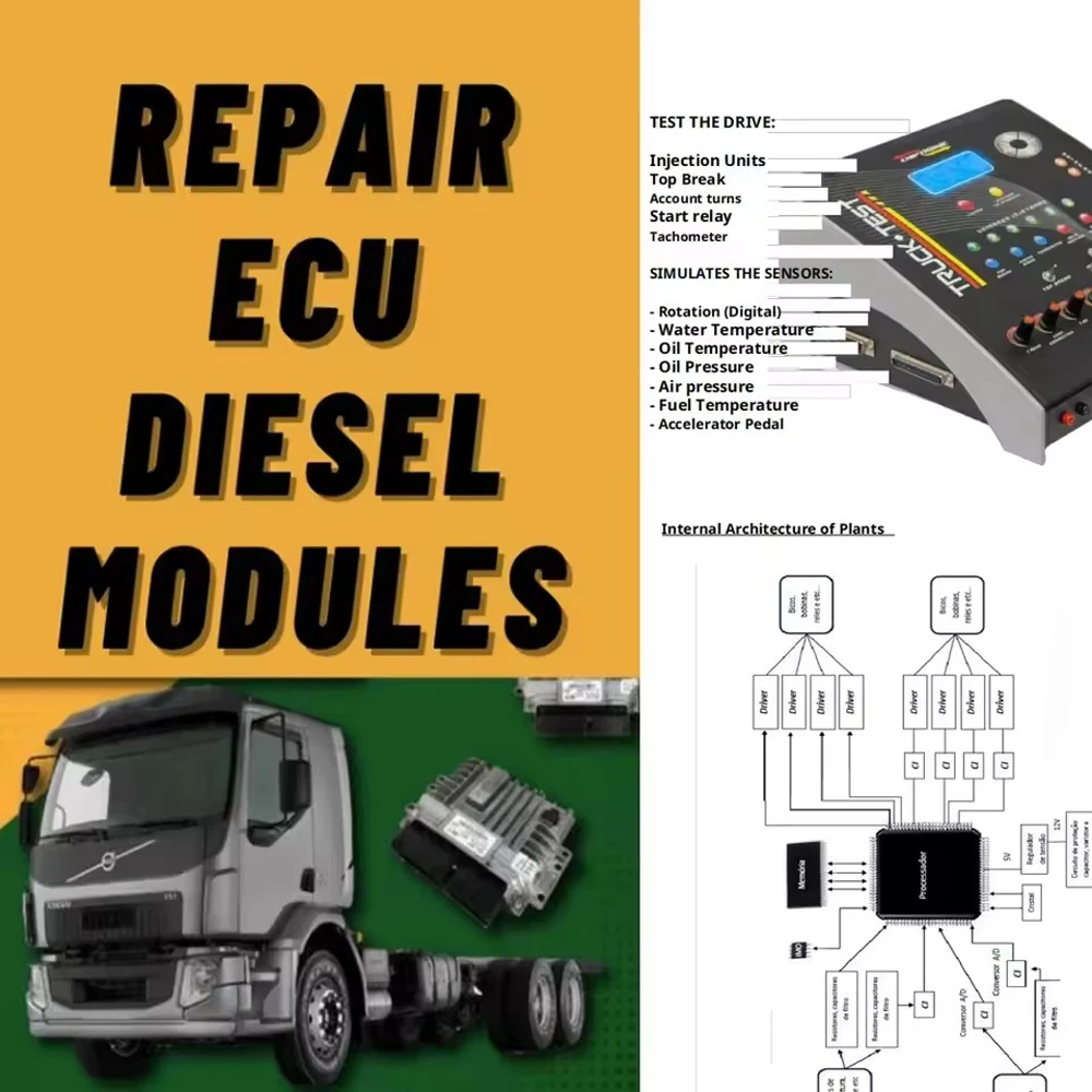 ECU Reparatiehandleidingen PDF - Electronics Repair Guide recensie en prijs